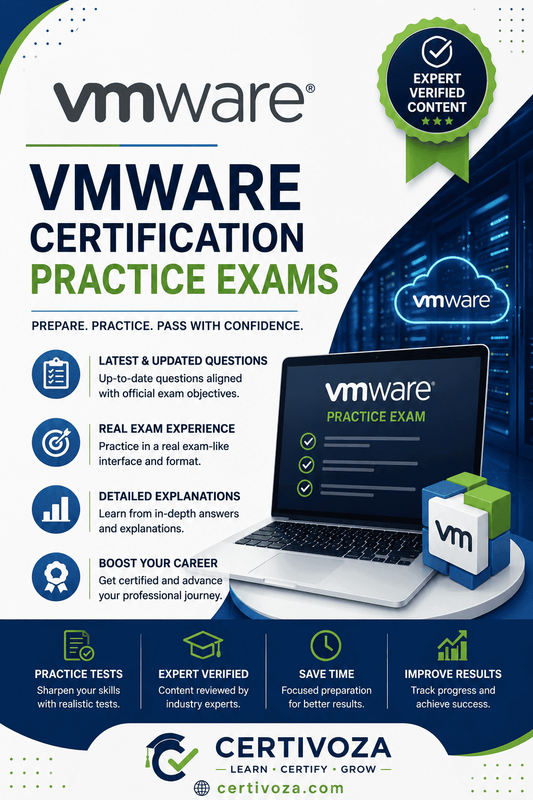3V0-12.26 VMware Certified Advanced Professional – VMware Cloud Foundation Architect Practice Exam