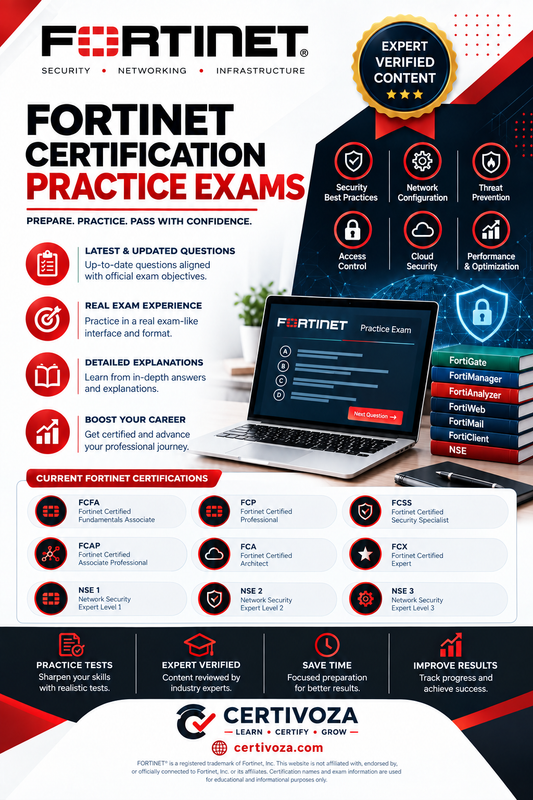 (NSE 4) FortiOS 7.6 Administrator Practice Exam