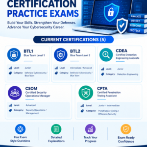 (BTL1) Blue Team Level 1 Practice Exam