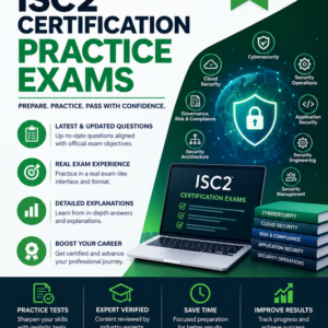 CC ISC2 in Cybersecurity Practice Exam