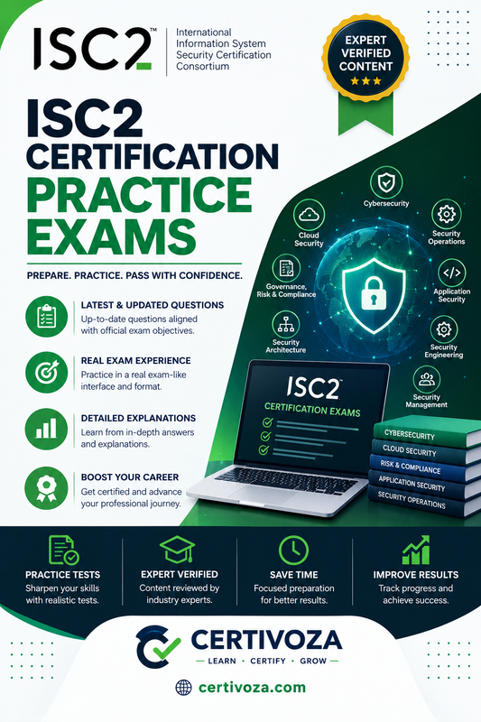 CC ISC2 in Cybersecurity Practice Exam