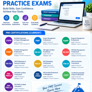 (CAPM) Associate in Project Management Practice Exam